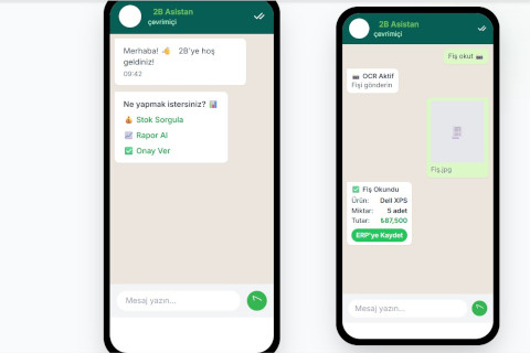 access to erp crp on whatsapp
